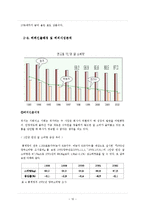 [경제]‘쿠쿠홈시스’의 글로벌 시장전략 및 글로벌 마케팅 전략 분석-10