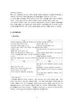 관광기업의 경영전략 분석 - 신라호텔의 전략-4