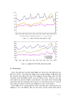 [경제학] 국제 관광 수요의 결정 요인 - 환율과 유가를 중심으로-6