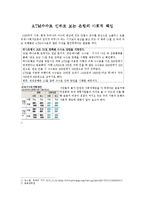 [경제] ATM수수료 인하로 보는 은행의 사회적 책임-1