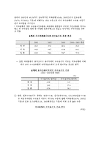[경제] ATM수수료 인하로 보는 은행의 사회적 책임-3