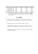 [경제] ATM수수료 인하로 보는 은행의 사회적 책임-4