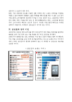 삼성전자 브랜드 마케팅 도입사례-5