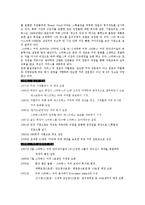 [기업분석] 성공한 기업 - 스타벅스 기업분석-2