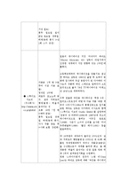 제패니메이션[일본+만화영화]의 정의 및 역사, 대표기업 현황-4