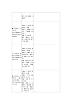 제패니메이션[일본+만화영화]의 정의 및 역사, 대표기업 현황-7