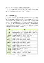 [외교통상] 한중 FTA의 영향과 과제-6