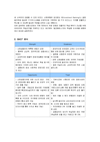 중국진출 금융기관 - 신한은행의 중국진출-4