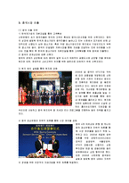 중국진출 금융기관 - 신한은행의 중국진출-5