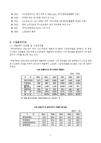 [경상계열] 파리바게트와 뚜레주르의 마케팅전략 비교-5