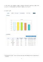 [경상계열] 파리바게트와 뚜레주르의 마케팅전략 비교-6