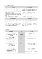 [경상계열] 파리바게트와 뚜레주르의 마케팅전략 비교-8