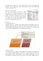 [경상계열] 파리바게트와 뚜레주르의 마케팅전략 비교-15