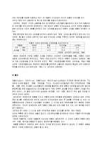[경영] 게보린의 시장진출 전략-3