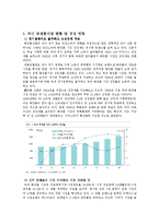 [경영,경제] 화장품브랜드샵 산업구조 분석-2