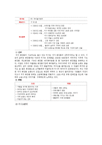[경영,경제] 화장품브랜드샵 산업구조 분석-7