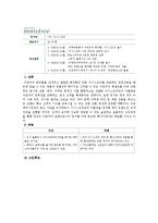 [경영,경제] 화장품브랜드샵 산업구조 분석-8