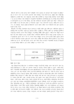[국제회의산업론] G20 정상회의에 대한 SWOT분석을 통한 국내 컨벤션 산업의 발전방향-4