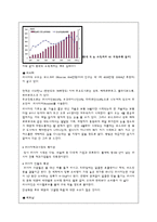 [마케팅원론] 오리온 초코파이 해외시장 전략-12