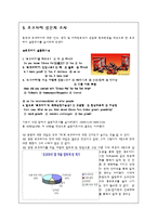 [마케팅원론] 오리온 초코파이 해외시장 전략-18