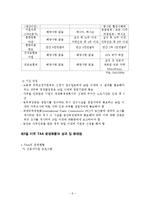 무역 조정 지원제도의 정비와 정책적 시사점-6