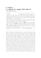 경영전략 - 애플의 전략과 분석-4