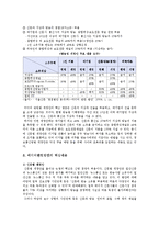 정치경제학 - 이명박 정부의 미디어 관련법 개정논란에 대하여-2