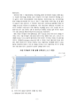 유로존 위기의 원인과 대처방안-4