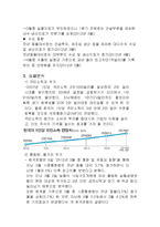 투자론 - 증권 투자의 이해-3