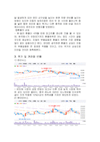 투자론 - 증권 투자의 이해-9