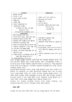 [마케팅] 애니콜 마케팅-10