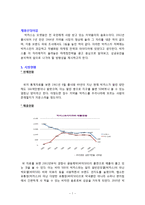 광고분석 - 박카스 광고변천 분석-1