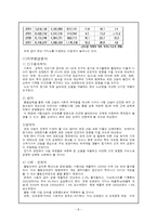 국제관광경영전략 - 강원랜드의 경영전략-8
