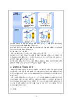 국제관광경영전략 - 강원랜드의 경영전략-12