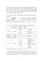 행정조사방법론 - 쓰레기 종량제-14