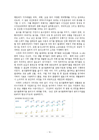 행정조사방법론 - 쓰레기 종량제-17