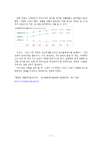행정조사방법론 - 쓰레기 종량제-18