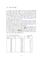 행정조사방법론 - 쓰레기 종량제-19