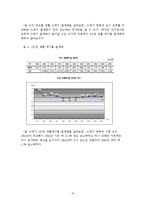 행정조사방법론 - 쓰레기 종량제-20