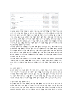 웅진코웨이 윤리경영-3