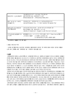 국제관광경영전략 - 대한항공 경영전략-10