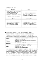 경영학 - 노이즈 마케팅 보고서-19