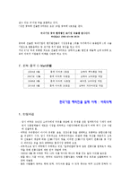 [국제마케팅] 한국기업 해외진출 성공사례와 실패사례-7
