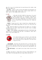 [산업경제학] 국내 커피 시장 분석-6