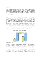 [경영커뮤니케이션] 소셜커머스의 소통 문제 - 중개자, 소비자, 판매자 소통문제-2