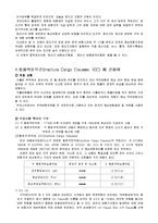 무역학개론 - 무역과 보험에 대해서-7
