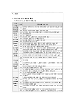 고용관계론 - 복수노조에 관해서-3