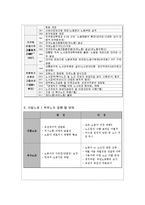 고용관계론 - 복수노조에 관해서-4