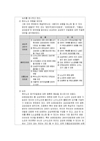 고용관계론 - 복수노조에 관해서-9