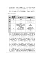 고용관계론 - 복수노조에 관해서-10